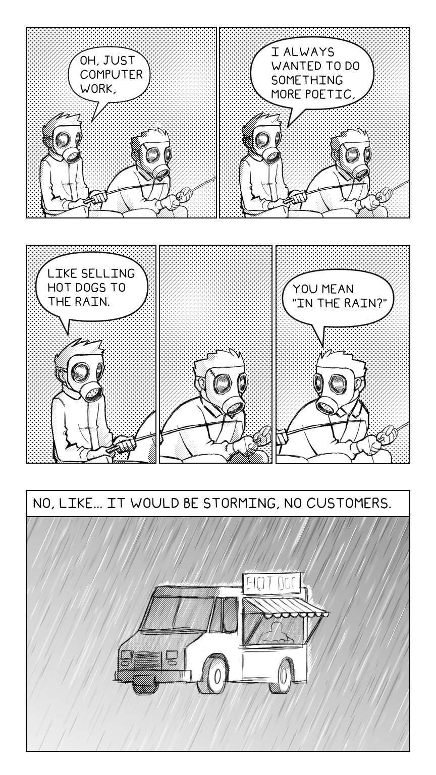 Pages